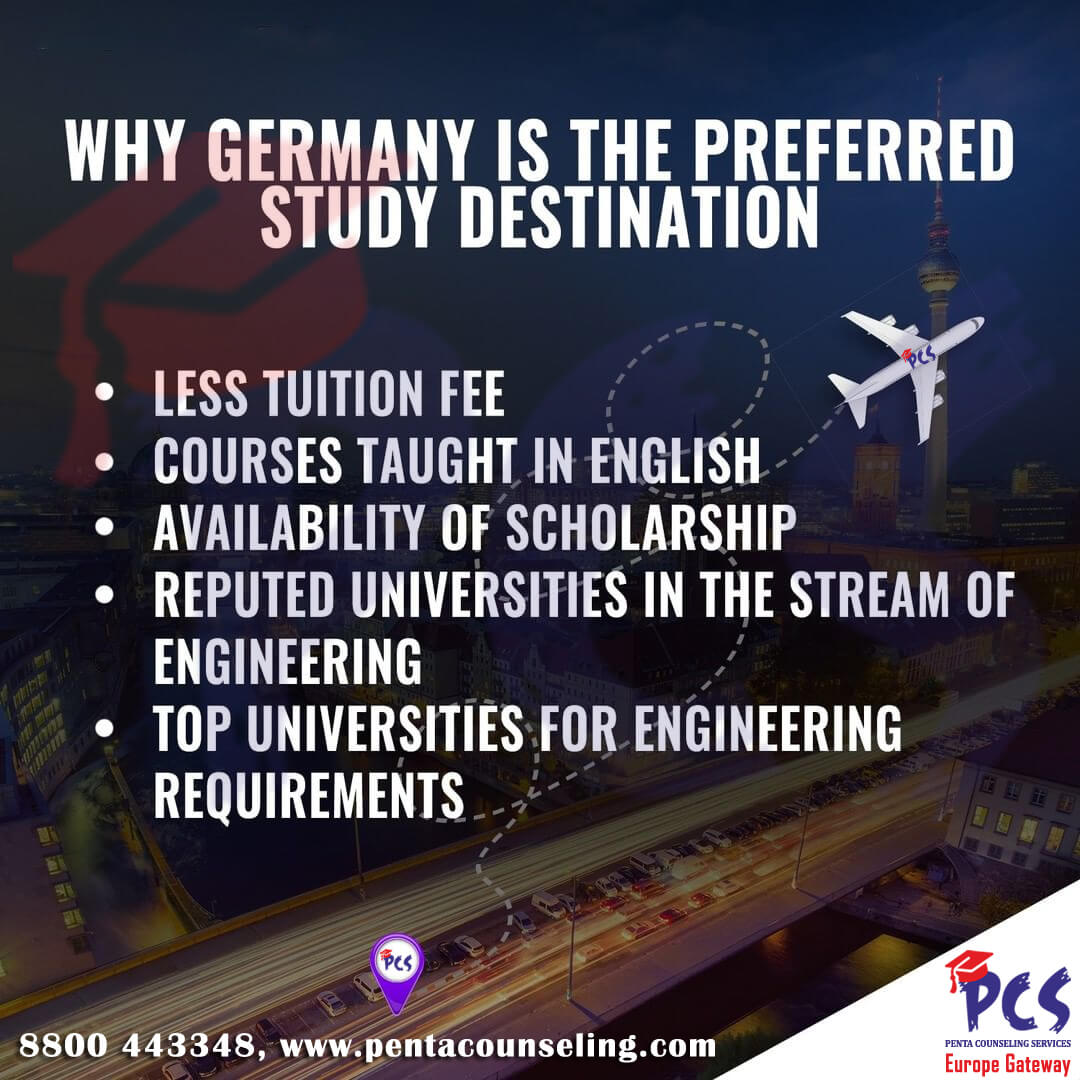 English Study Programs in Germany